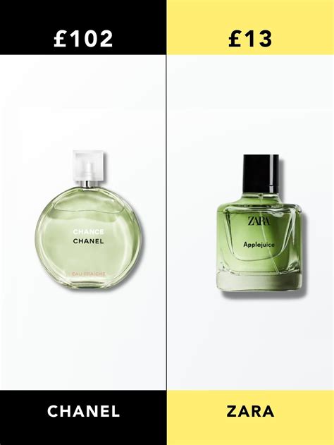 fragrances similar to chanel chance|chanel chance dupe zara.